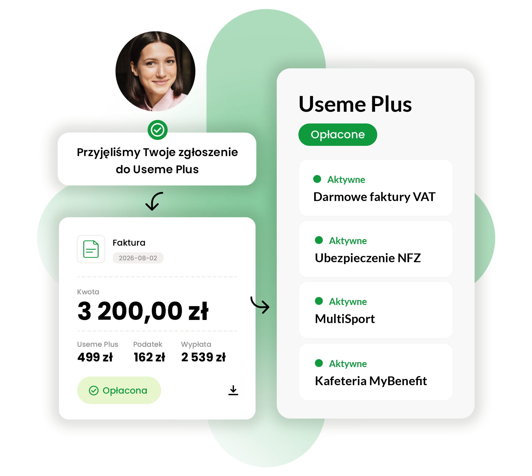 Useme Plus